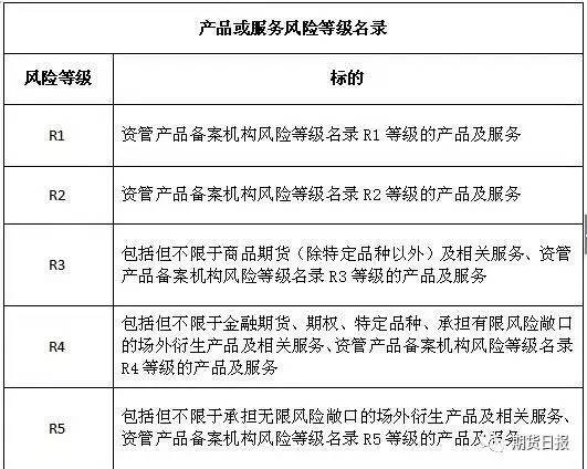 刘伯温四肖八码期期准精选风险，全面解读与落实策略