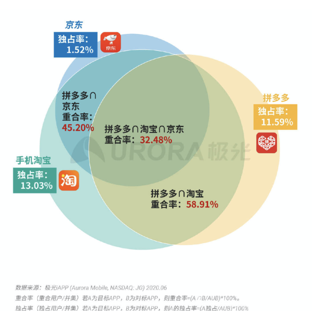 新奥2025最新资料大全，准确资料全面数据的解释与落实