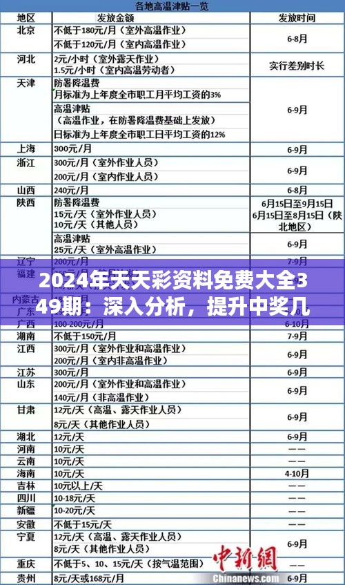 关于2025年天天彩资料免费大全的全面解答与落实策略探讨