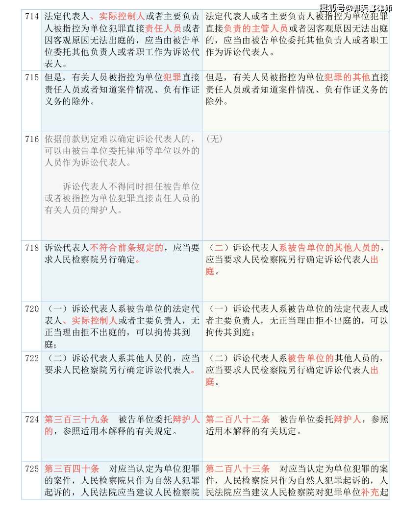 精准管家婆，今日必读—实用释义、解释与落实