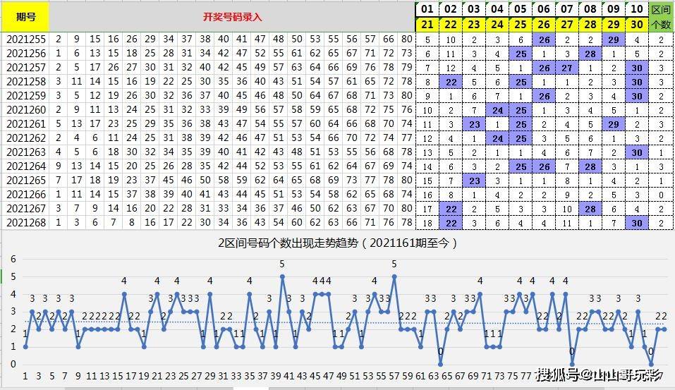 新澳门三中三必中一组的深度解读与解析