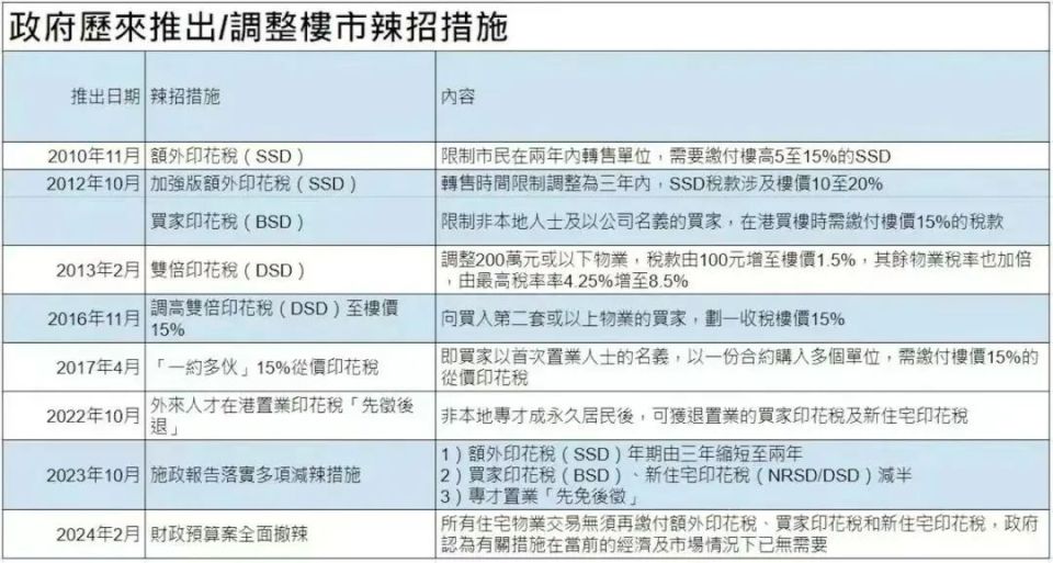 澳门与香港管家婆的精准全面释义