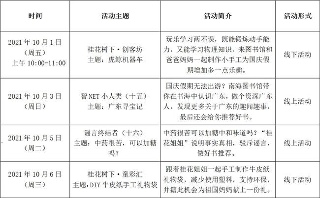 新澳2025最新资料大全与幼儿园教育在安庆的科学分析解析说明