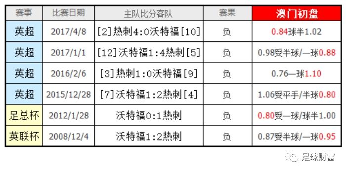 免费公开2025正版资料与精准资料大全—澳门一码一肖的启示