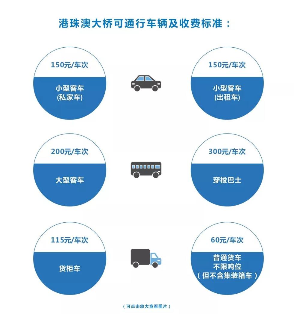 探索未来的新澳门与香港，正版免费资本车的发展与落实