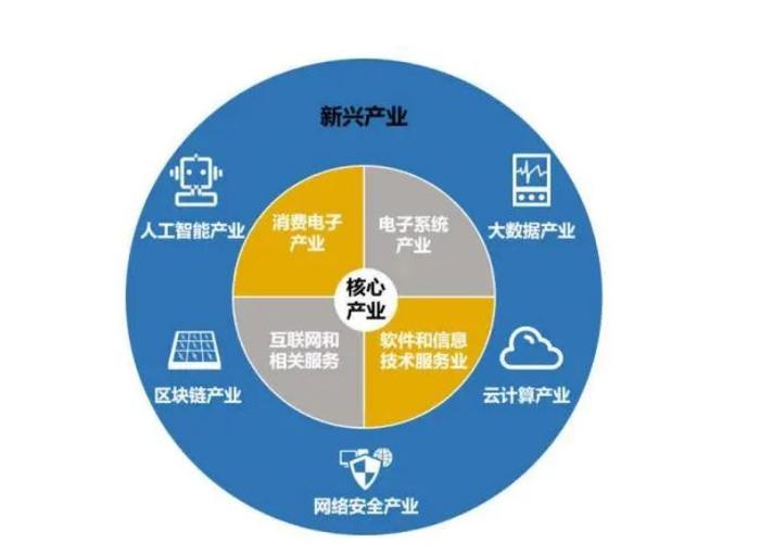 新奥2025年免费资料大全汇总，探索未来的蓝图