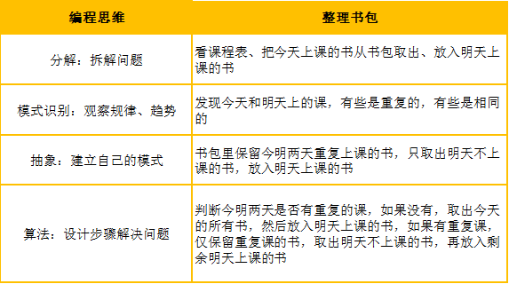 探索未来之门，2025正版资料免费公开与精准资料大全—澳门一码一肖揭秘