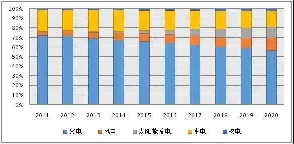 新奥2025最新资料大全，准确资料全面数据的解释与落实