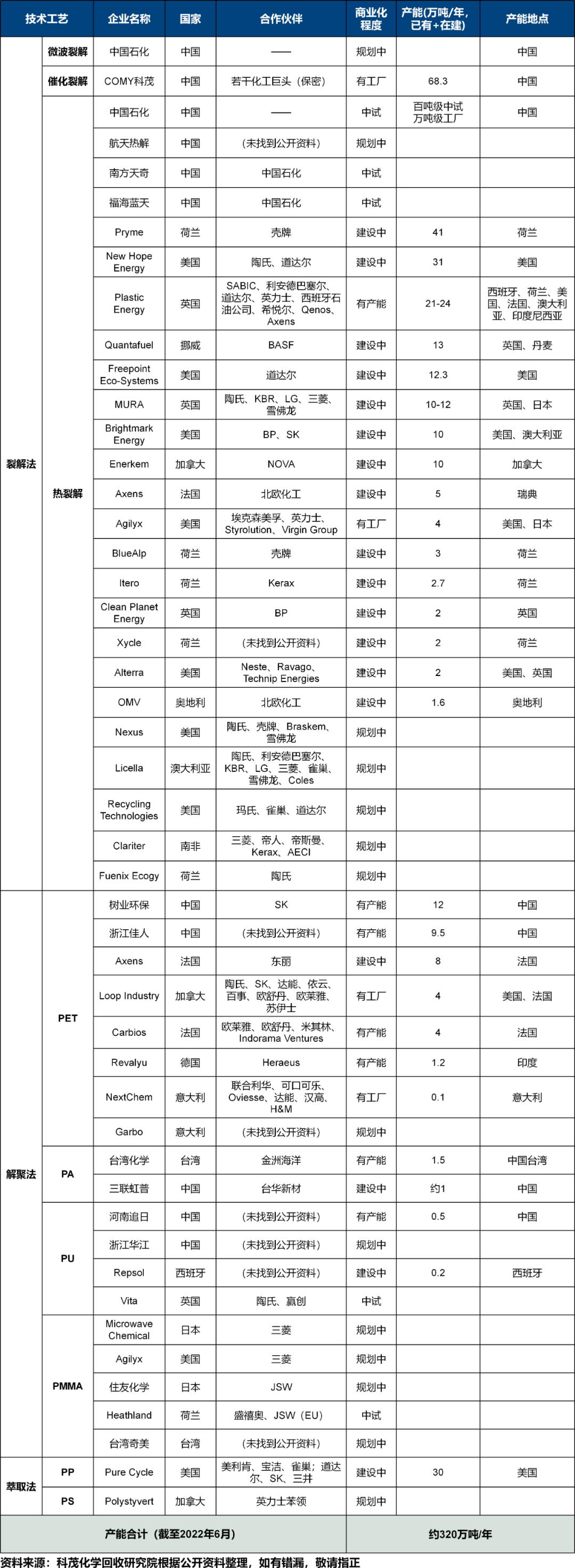 2025全年免费资料大全与定量解答的落实展望