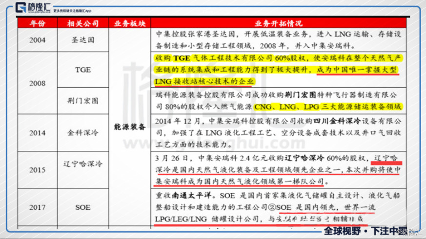 新奥2025年免费资料大全汇总，探索未来的关键资源汇总