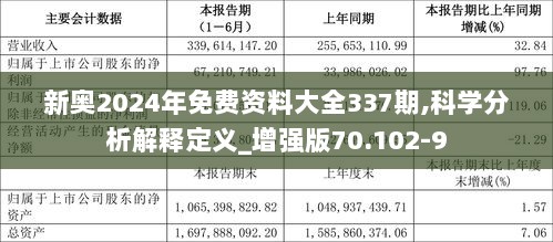 新奥2025料大全最新版本，高精准度的超级版4.66.854，赞叹其卓越性能