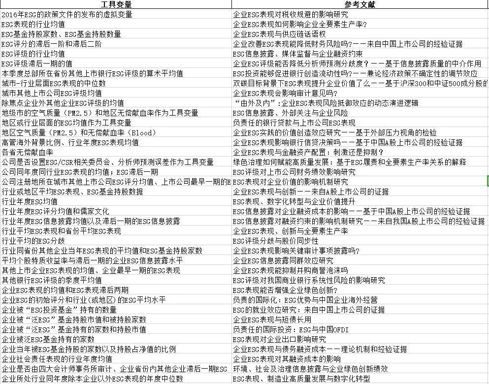 新奥2025最新资料大全，准确资料全面数据的解释与落实