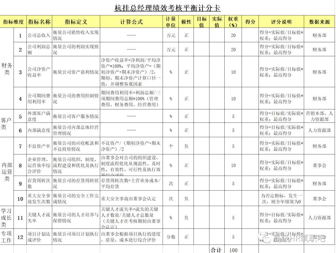 2025全年免费资料大全与定量解答的落实展望