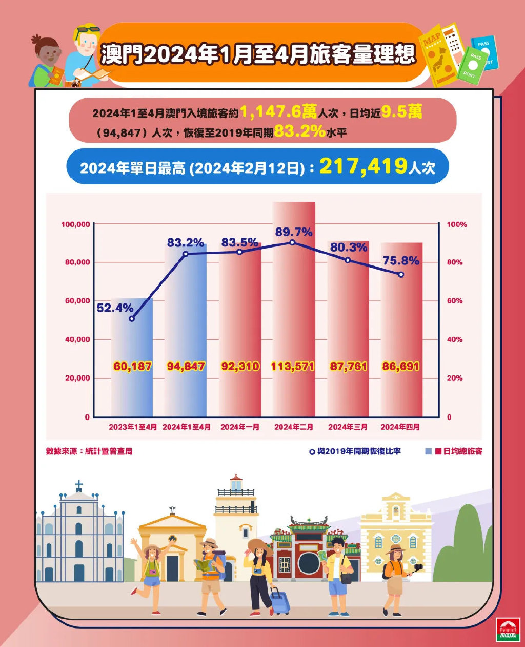 探索未来澳门，全面免费政策的释义、解释与落实之路