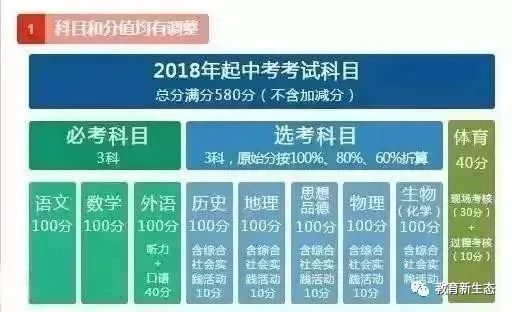 探索未来，2025年新澳全年资料深度解析与推荐