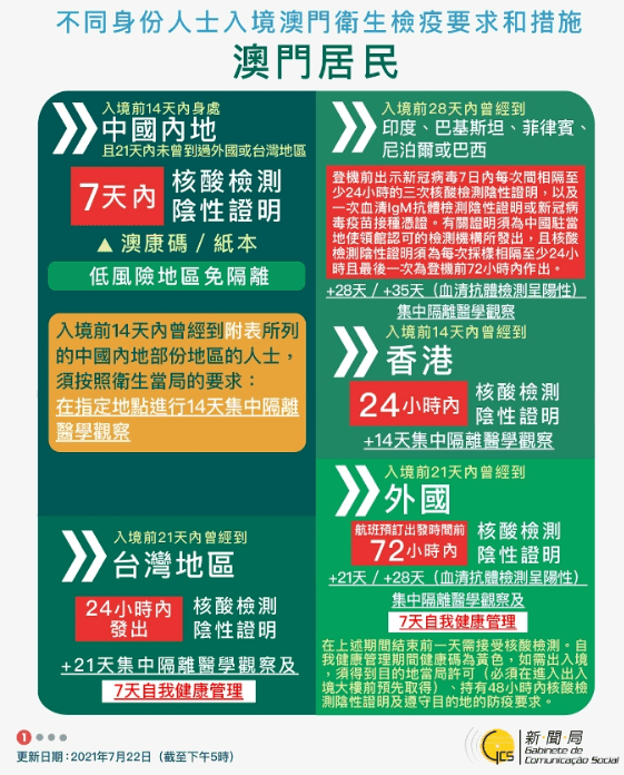 澳门与香港管家婆在2025年的精准准实证释义、解释与落实策略探讨