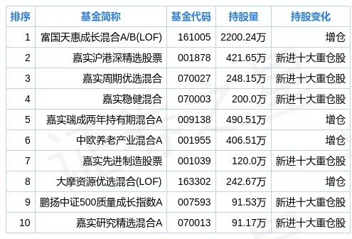 新奥2025最新资料大全，准确资料全面数据的解释与落实