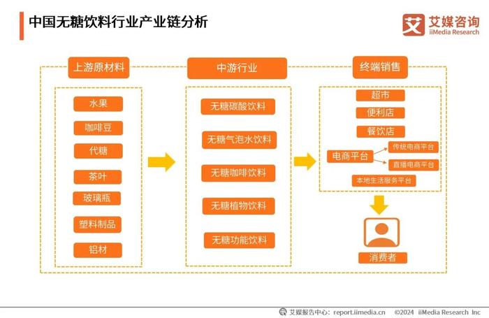 2025全年免费资料大全与实施的深度解析