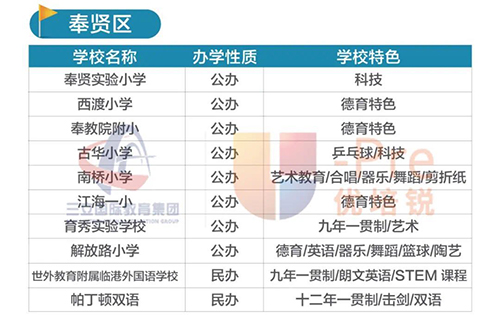 新奥2025年免费资料大全汇总，探索未来的关键资源汇总