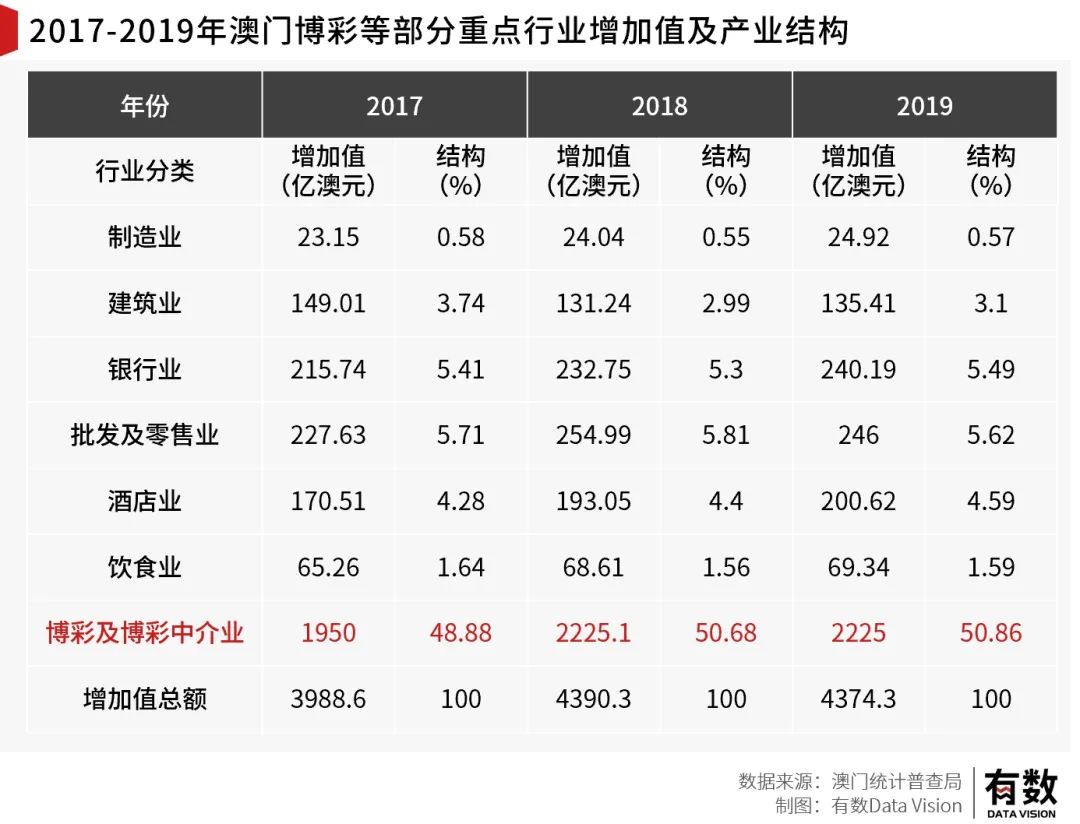 澳门与香港管家婆，精准分析与全面释义