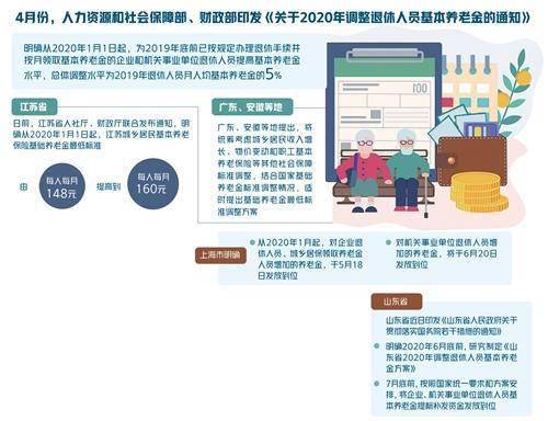 2025新奥最新资料大全，精选解析、落实与策略简报—张超