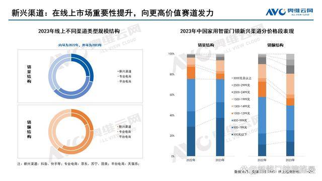 揭秘预测背后的全套路，探索新奥集团内部资料，展望未来的蓝图