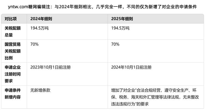 免费公开2025正版资料与精准资料大全，澳门一码一肖的奥秘揭秘