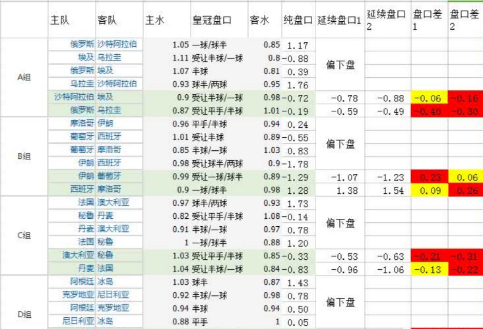 解析与落实，关于2025年天天彩免费资料的政策释义与实施策略