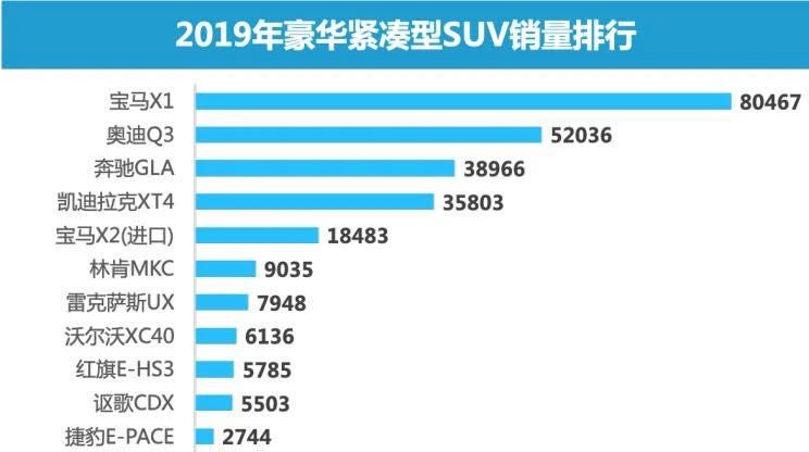 新奥2025最新资料大全，准确资料全面数据的解释与落实