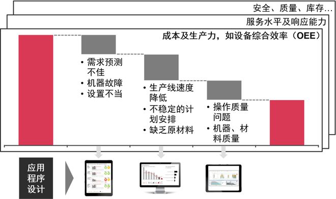 澳门2025全年免费资料大全，定量解答、解释与落实策略