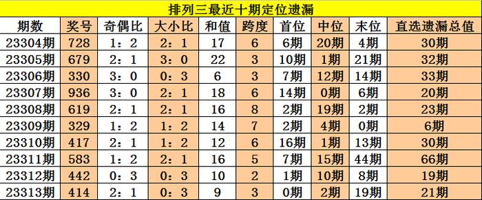 澳门今晚三中三必中一之精准解答、解释与落实—以杨氏百科为指南
