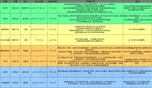 澳门正版资料大全，免费下载的未来展望与深度探索