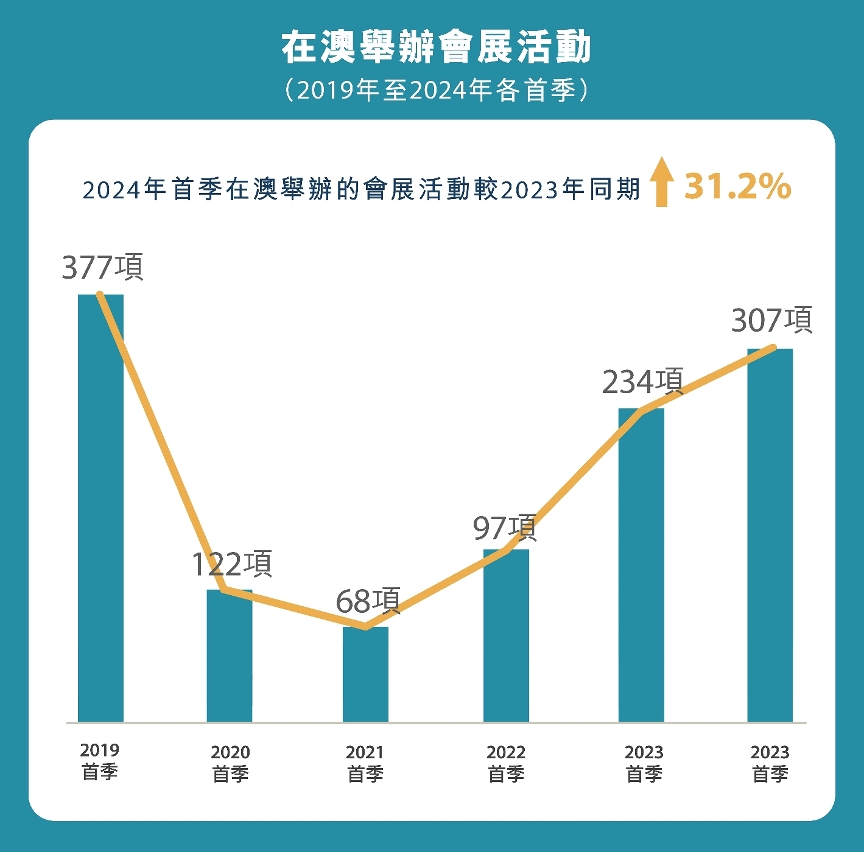 澳门与香港管家婆在预测领域的精准实证，释义、解释与落实展望（到2025年）