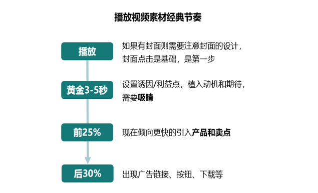 新澳2025最新资料大全与决策资料解释定义—AR94.463概述