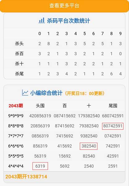 今晚四不像预测一肖必中，深度数据解析详述与UVI68.154SE版应用探索