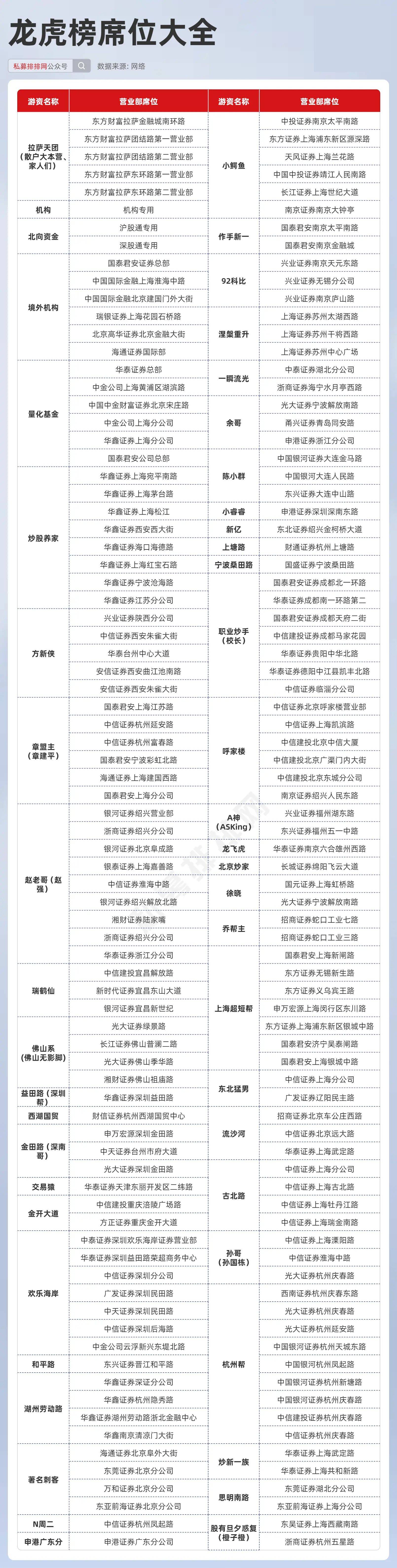 新奥2025最新资料大全，准确资料、全面数据与落实解释