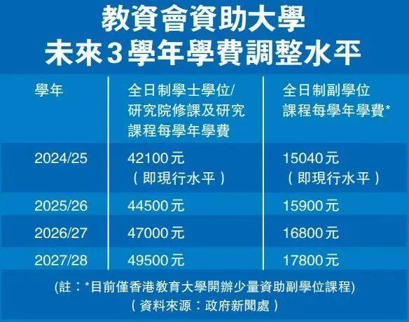 澳门未来展望，全面免费教育及其他福利的深入解读与实施计划（2025年展望）