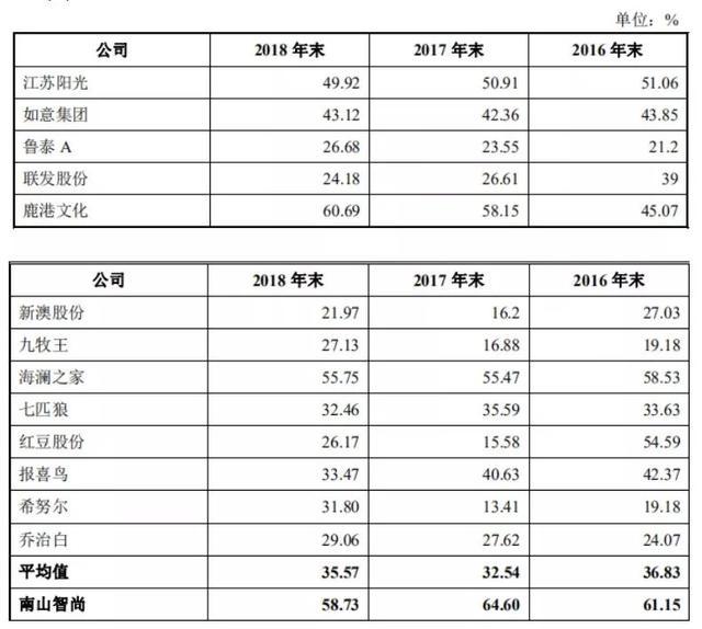 探索新澳精准资料，揭秘免费提供的网站与获取最佳资料的途径