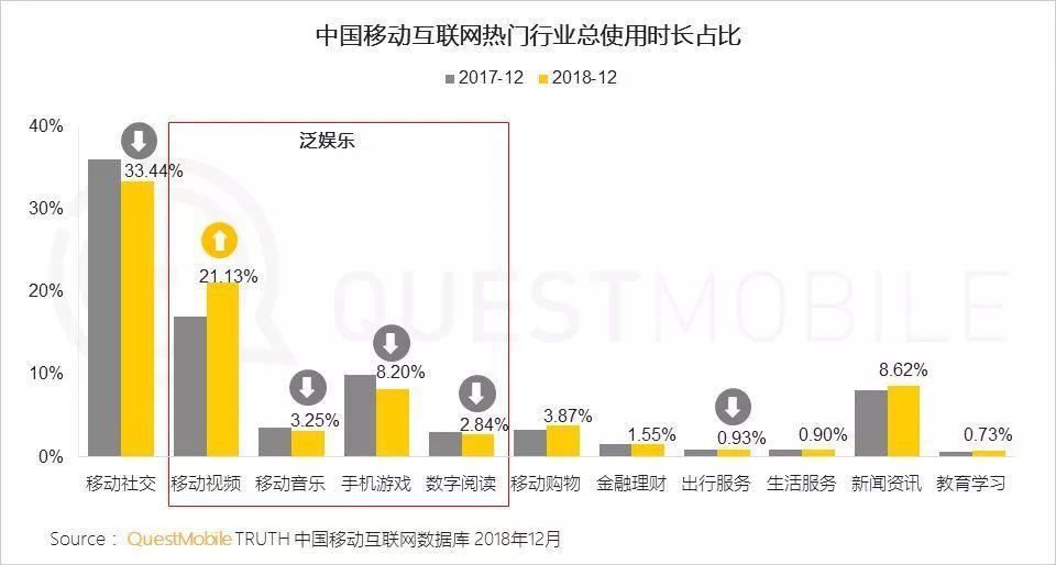 数据解析的重要性