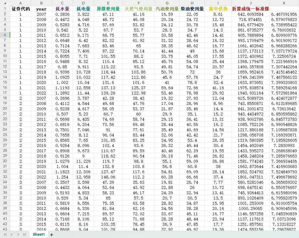 新奥2025最新资料大全，准确资料全面数据的解释与落实