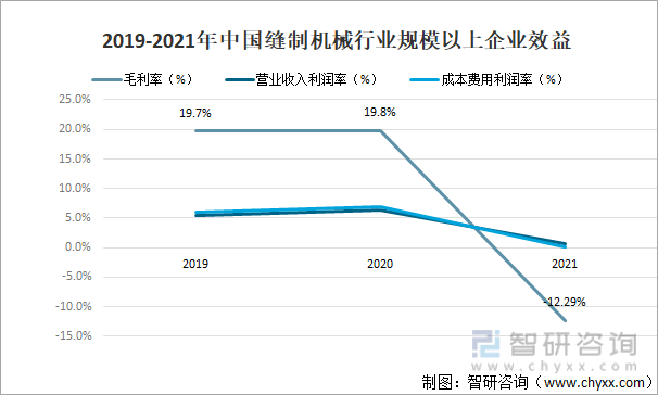 新澳2025最新资料大全，餐饮行业的未来展望与趋势分析（第021期）