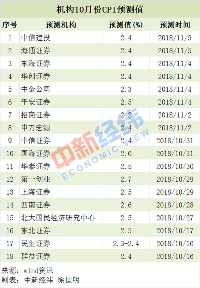 2025年新澳全年资料概述