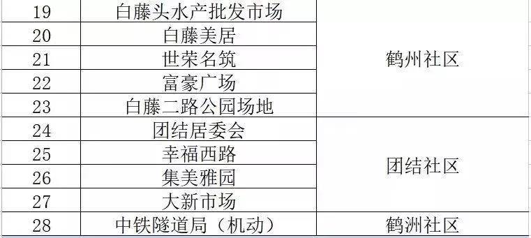 第1594页
