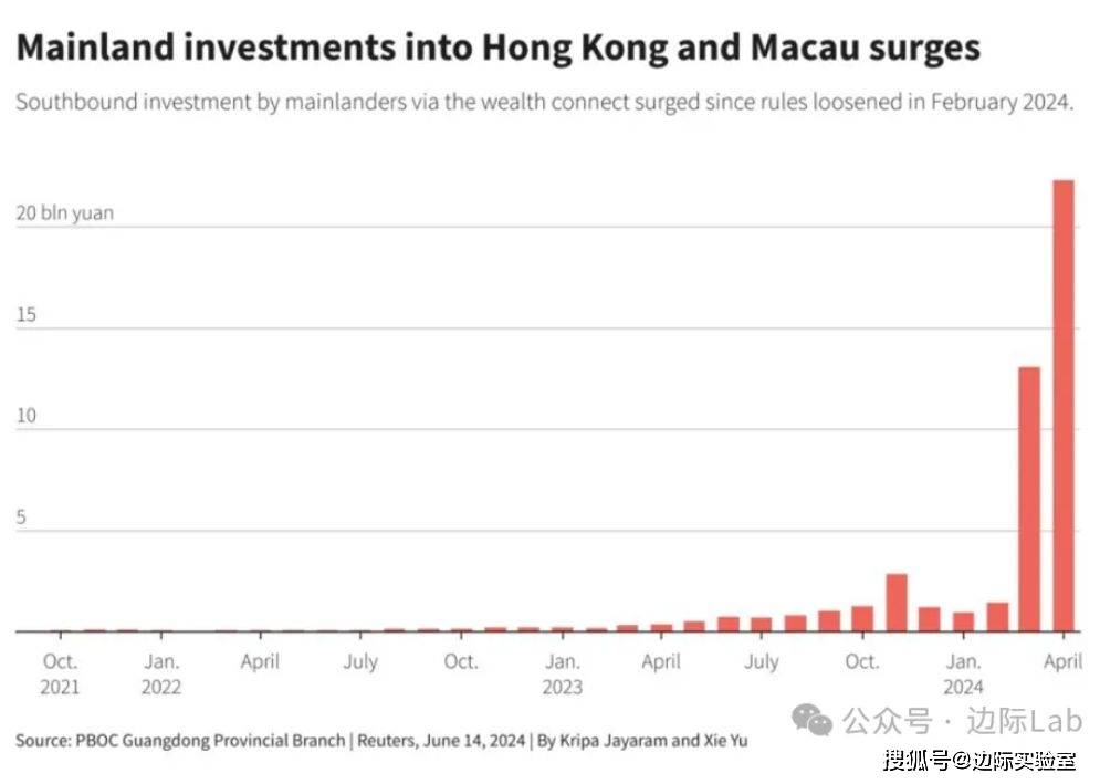 澳门与香港在2025年的全年免费政策，详细解答、解释与落实