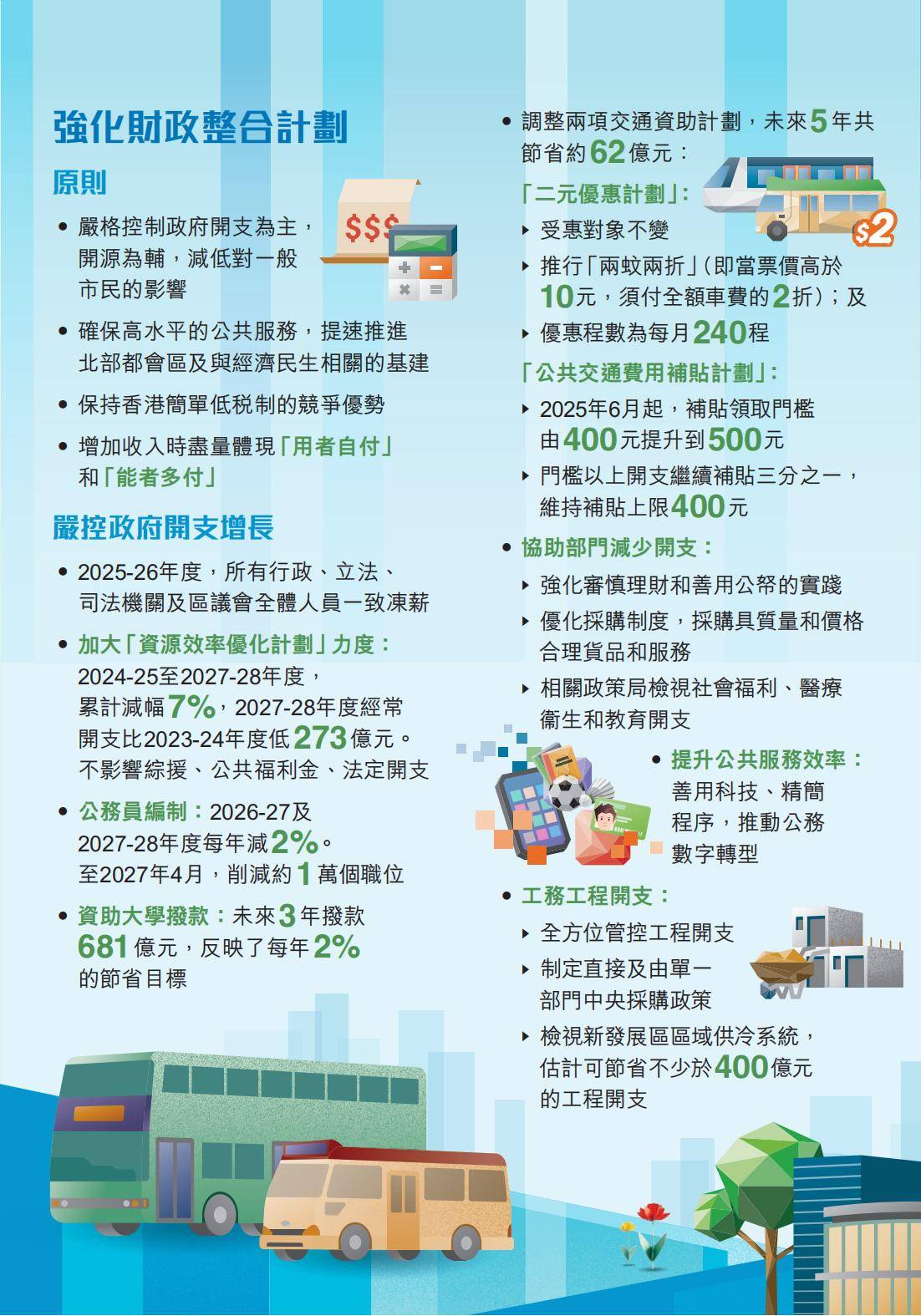 新闻 第101页