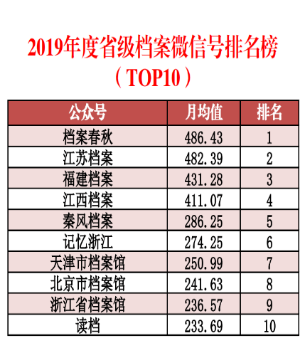 百科 第93页
