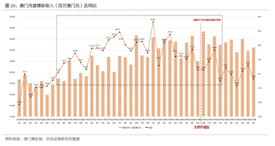 澳门与香港管家婆的精准预测，全面释义、解释与落实策略