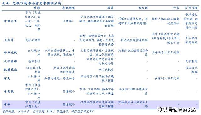 澳门旅游政策解析，澳门2025全年免费资料与词语释义深度探讨