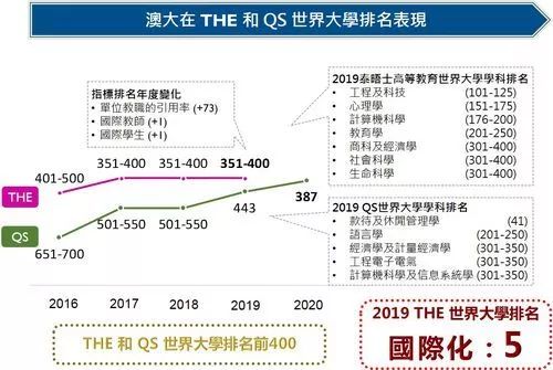 澳门和香港在2025年实施全年免费政策的详细解答、解释与落实