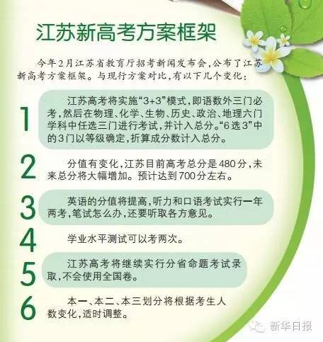 新奥2025资料大全最新版本精选解析及其在幼儿园落实的策略